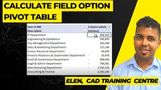 Create Custom Calculations in Excel PivotTables with Calculate Field Option