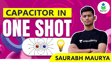 Electrostatic + Capacitor in One Shot | Rank Up | Saurabh Maurya
