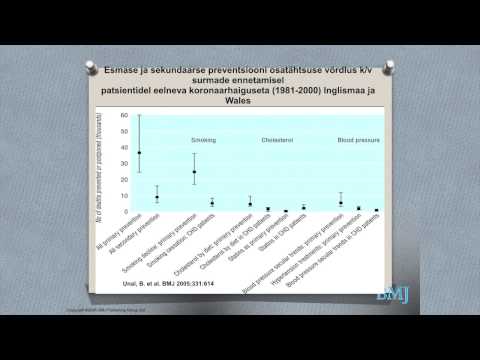 Video: Mis on abdominaalne epigastim?