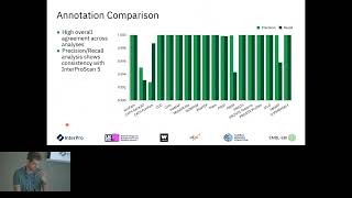 Famous InterProScan 6: a modern large-scale protein function... - Matthias Blum - BOSC - ISMB/ECCB 2025 Wealth