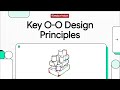 Key Object-Oriented Design Principles @DatabasePodcasts