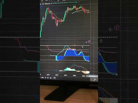 Video preview for THE CRYPTO BULL RUN IS STARTING π¨π¨π¨ AUG 19 $ETH