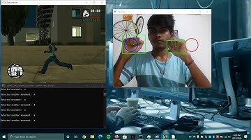 Gesture Controlled Gaming