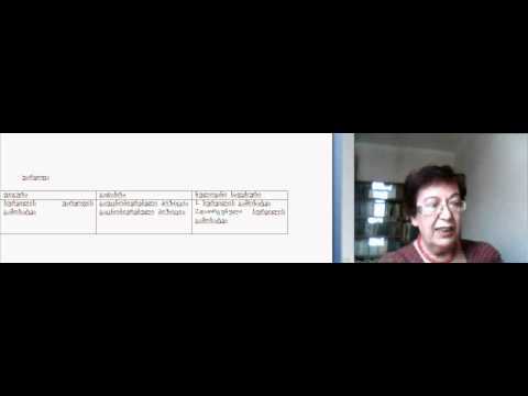 მეტაფოროლოგია.6(4).avi