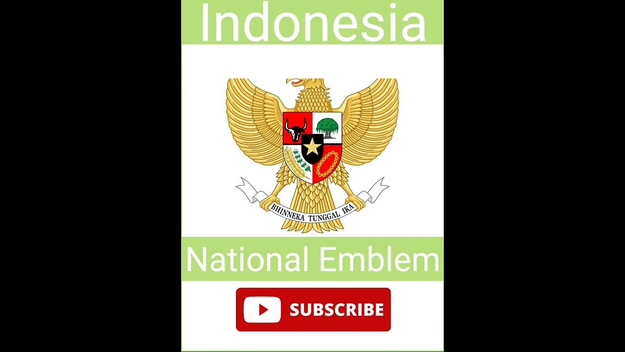 Indonesia Flag, Indonesia map, Indonesia National Emblem, Indonesian, #shorts #indonesia #map #flag