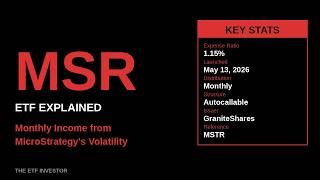 MSR ETF Explained: GraniteShares' Brand-New Autocallable MicroStrategy Income Fund