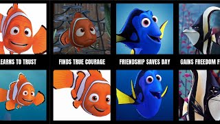 How did Finding Nemo End ?