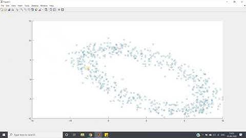 Circle & Ellipse fitting in noisy ring | MATLAB