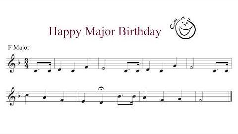 Major and Minor Tonality