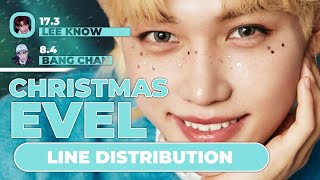 Stray Kids - Christmas Evel (Line Distribution   Color Coded)