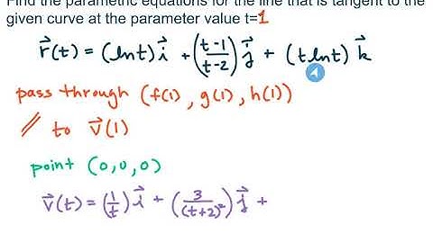 MAT273 - Calc3 - 13.1d  Property For Vector Function Of Constant Length, Two Tangent Line Examples