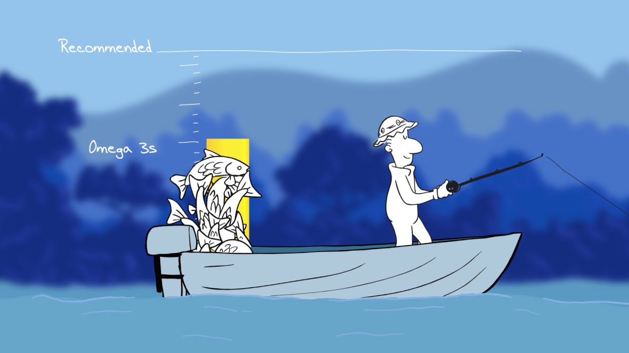 Why you should be taking an Omega-3 supplement | Fish Oil and Health