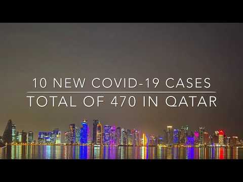 march-20,-2020-coronavirus-update-in-qatar