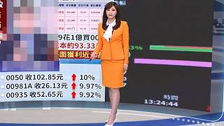 CTS Evening News 18:00 & 19:00 - July 31, 2026 - Yu Cheng-hsuan