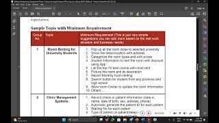 Software Engineering Assignment Phase 1