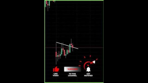 Breakout Trading | Double Bottom Pattern
