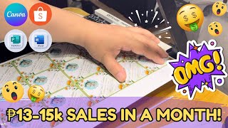 SMALL PRINTING BUSINESS UPDATE | BUSINESS IDEA