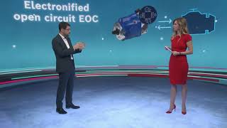 [EN] Bosch Rexroth On Air: Transforming Mobile Machines