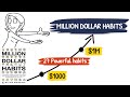 Million Dollar Habits by Stellan Moreira - 27 Life Changing Habits for Financial Success