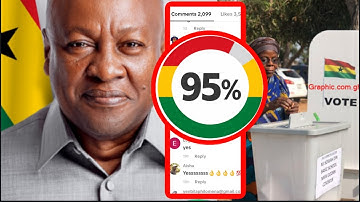 Break🔥Video: Prez Mahama secures 95% YES Endorsement If Referendum is Held today for his 3rd Term