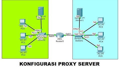Konfigurasi Proxy Server