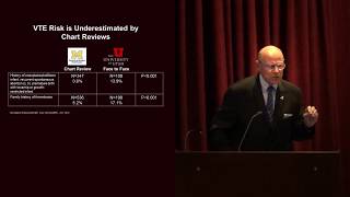 Venous Thromboembolism: "A Public Health Concern"