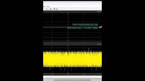 Three phase grid connected inverter output active power 5KW using voltage and current double closed