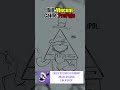 Bill ma dosyć Zbuggowanego Caina | The Amazing Digital Circus / Gravity Falls (COMIC DUB PL)