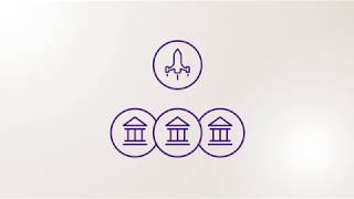 Risk management function of the future