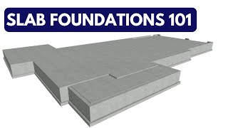 Designing Our Slab Foundation | Why Slab Instead of Basement?