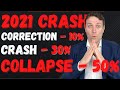 2021 Stock Market Crash (Strategies Explained)