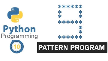 Python Pattern Programs | Printing Stars 