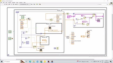 GENERADOR RANDOM - LabVIEW // Desarrollo de  aplicaciones modulares