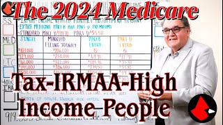 The 2024 Medicare TaxIRMAAHigh Income People