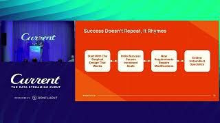 Celebrity Unbundle Your Cake and Eat It Too: Redefining the Limits of Kafka Streams (Responsive) | Current 24 Net Worth