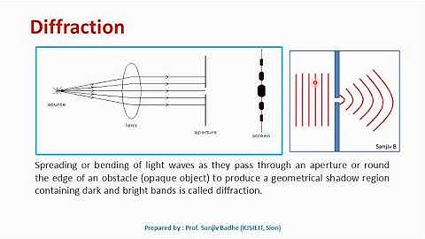 What is diffraction?