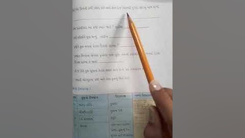 STD.4 paryavaran path-11(part-3) SHREEMAD DAYANAND KANYA VIDHYALAYA JAMNAGAR