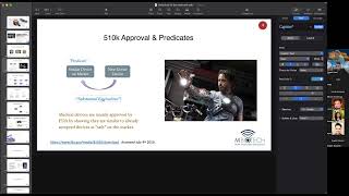 Medventions Lecture Series 2023: Medical Device & AI Software Regulation   Part 1