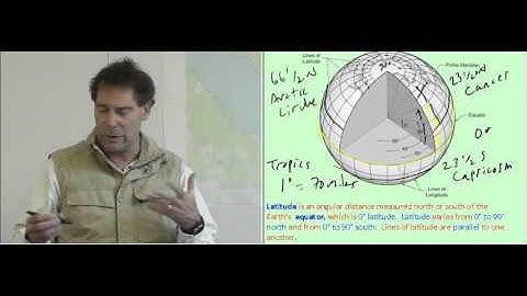 ESS101 Lab 1: Geologic techniques