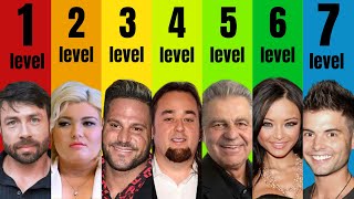 Celebrity 15 Reality TV Stars Who Went From Celebrity to Prison Net Worth