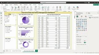 Insurance Risk and Claim Management Dashboard