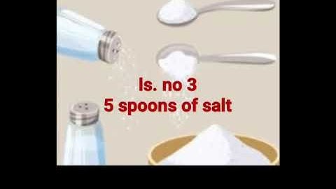 Canopy term -2 English class -3