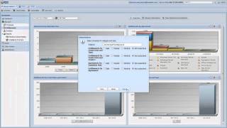Ad Hoc Reporting & Business Intelligence