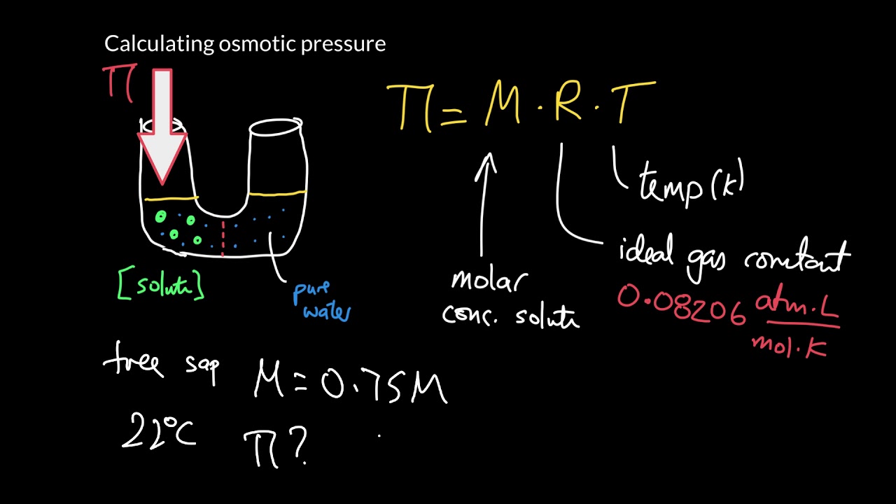 Week 4 - 6. Osmotic pressure calculations