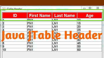 Java JTable Header Background, Font, Alignment, Text Color [ with source code ]