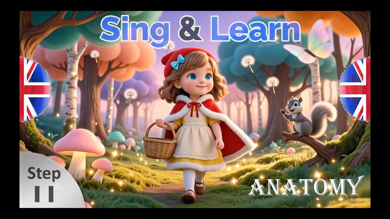 Human Anatomy in English 🎶 Fun Body Parts Song for Kids