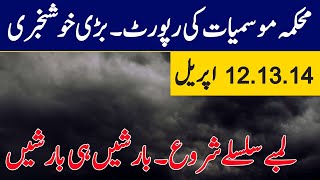 Tomorrow weather Pakistan,pak weather update ,Weather Forecast for Next 24h in Pakistan