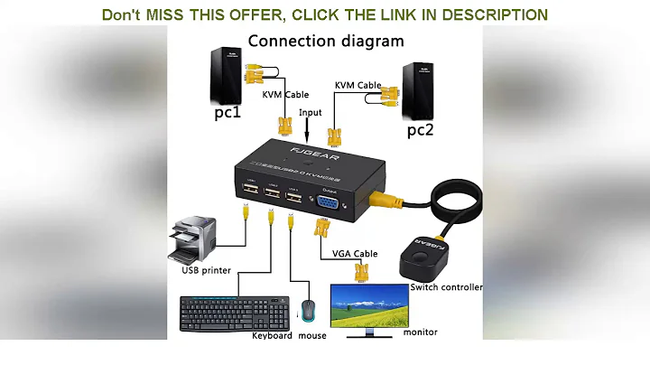 Best USB KVM Switch Switcher 2 Port VGA SVGA Switch Box USB 2.0 Maus Tastatur 1920*1440 Shared keyb