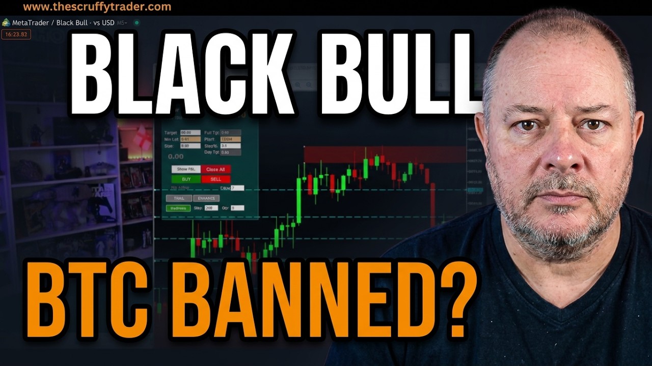Can UK Traders Still Trade Bitcoin on BlackBull?