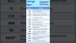 SAP Important Full Forms | SAP Modules | #sap #s4hana #sapmodules